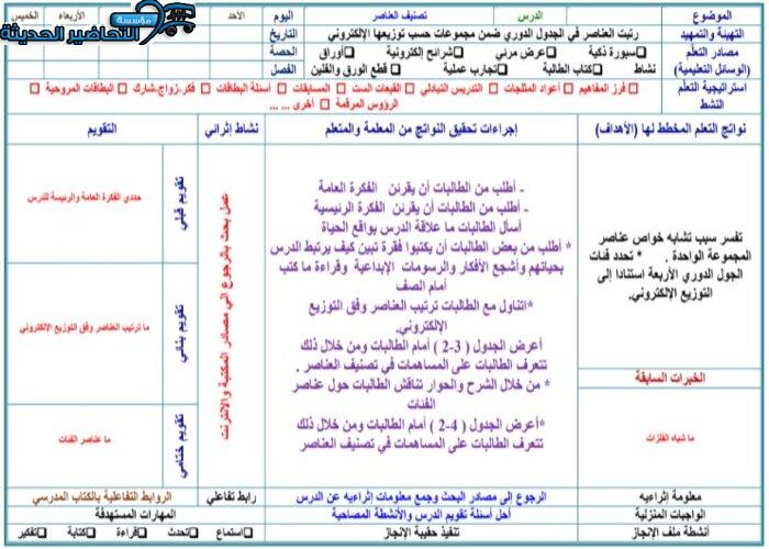 تحضير مادة كيمياء 2 مقررات