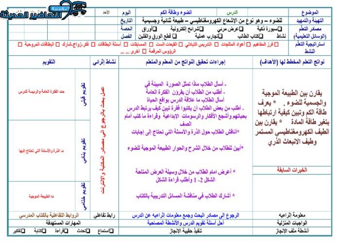 تحضير مادة كيمياء 2 مقررات