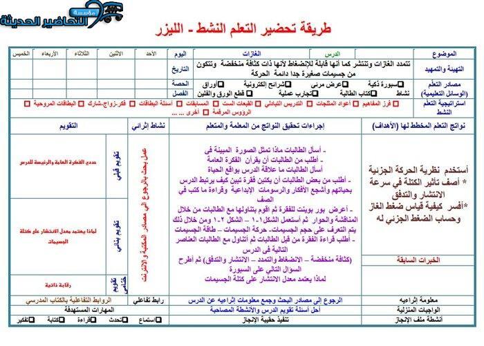 تحضير مادة كيمياء 3 مقررات تحضير مادة كيمياء 3 مقررات