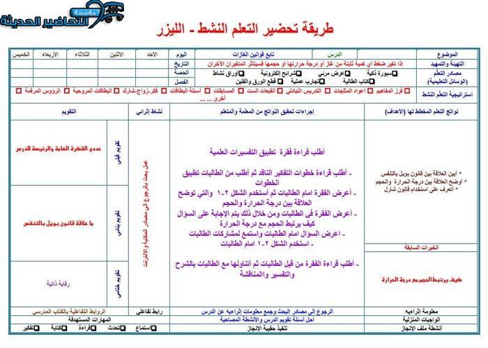 تحضير مادة كيمياء 4 مقررات