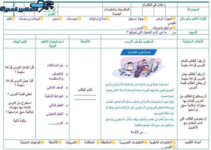 الظاهرة الإملائية الهمزة المتطرفة مادة لغتي الصف السادس الابتدائي الظاهرة الإملائية الهمزة المتطرفة مادة لغتي الصف السادس الابتدائي