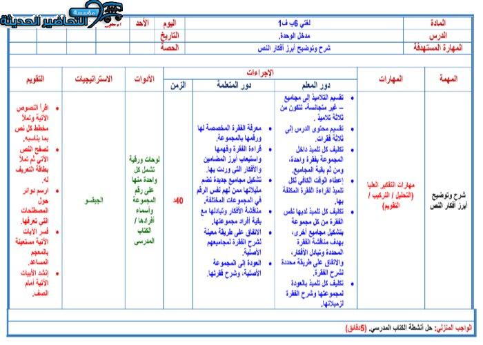تحضير مادة لغتي الصف السادس الإبتدائي