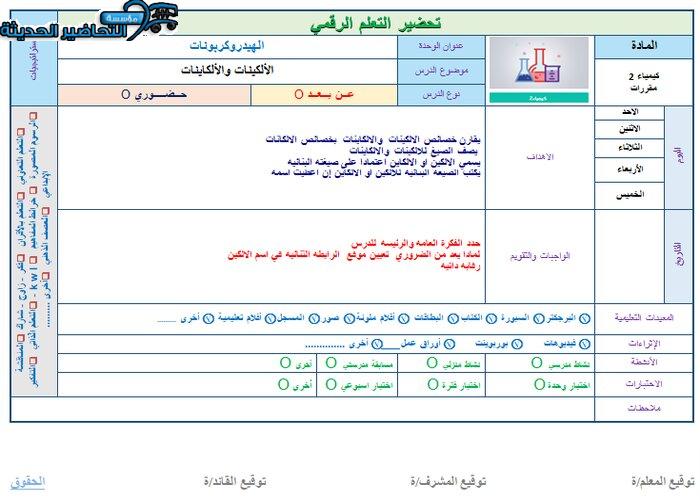 تحضير متشكلات الهيدروكربونات مادة كيمياء 2 مقررات