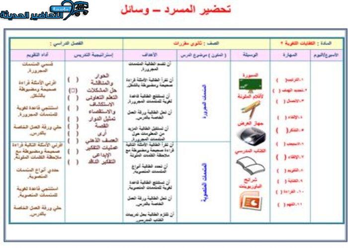 تحضير كفايات لغوية 2 ثالث ثانوي تحضير كفايات لغوية 2 ثالث ثانوي
