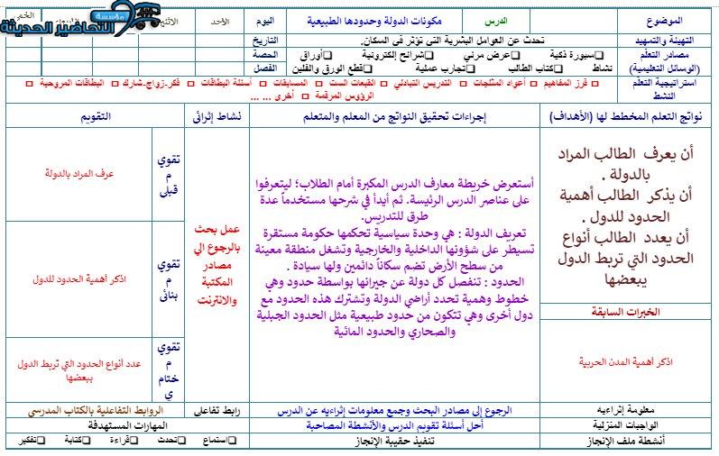 تحضير درس مكونات الدولة وحدودها الطبيعية جغرافيا مقررات
