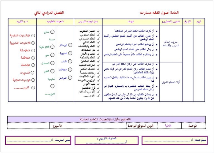 تحضير منصة مدرستي أصول الفقه مسارات تحضير منصة مدرستي أصول الفقه مسارات