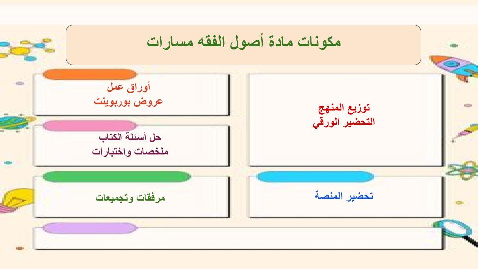 تحضير منصة مدرستي أصول الفقه مسارات تحضير منصة مدرستي أصول الفقه مسارات