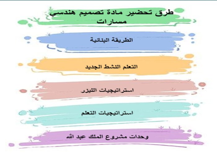 تحضير منصة مدرستي التصميم الهندسي مسارات تحضير منصة مدرستي التصميم الهندسي مسارات