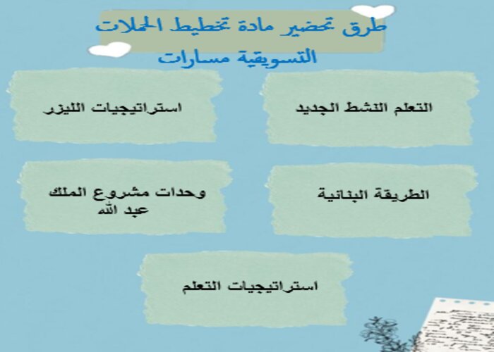 تحضير منصة مدرستي تخطيط الحملات التسويقية مسارات