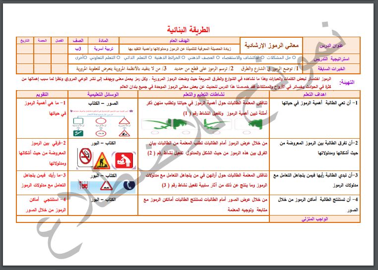 مفردات الدرس منصه مدرستى مهارات حياتية الصف الثالث الابتدائي الفصل الثاني مفردات الدرس منصه مدرستى مهارات حياتية الصف الثالث الابتدائي الفصل الثاني