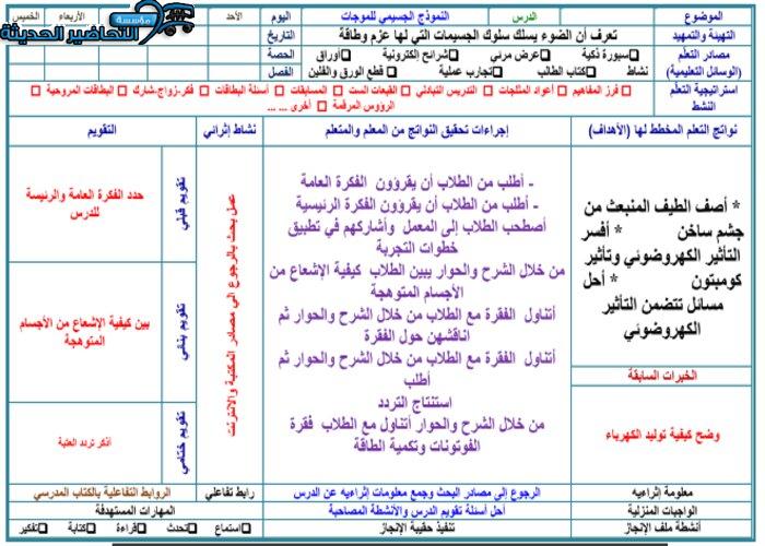 تحضير موجات المادة فيزياء 4 مقررات