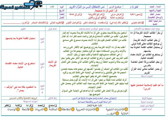 أوراق عمل درس نص الانطلاق قبس من القران الكريم مادة لغتي الصف الأول متوسط فصل دراسي أول