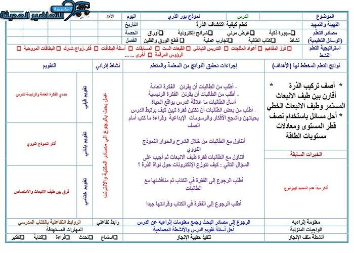 تحضير نموذج بور الذري فيزياء 4 مقررات