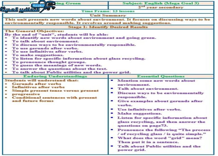تحضير وحدة Going Green مادة ميجا جول 3 MEGA GOAL مقررات