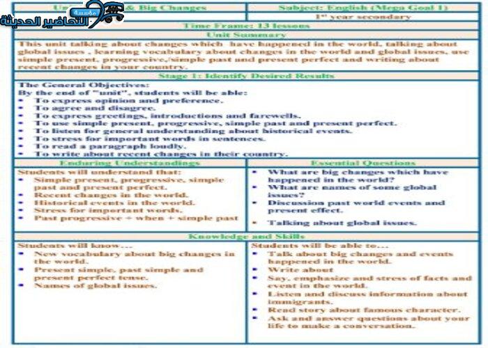 تحضير وحدة Unit 1 - Big Changes مادة Mega Goal 1 مقررات