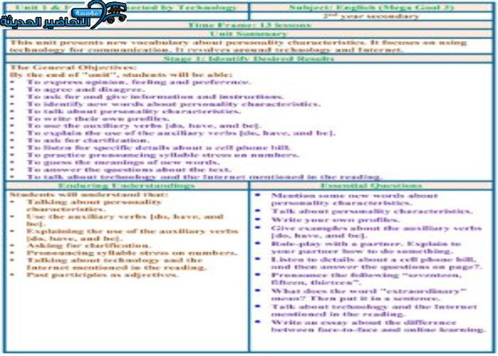 تحضير وحدة Working 9 to 5 مادة ميجا جول 3 MEGA GOAL مقررات