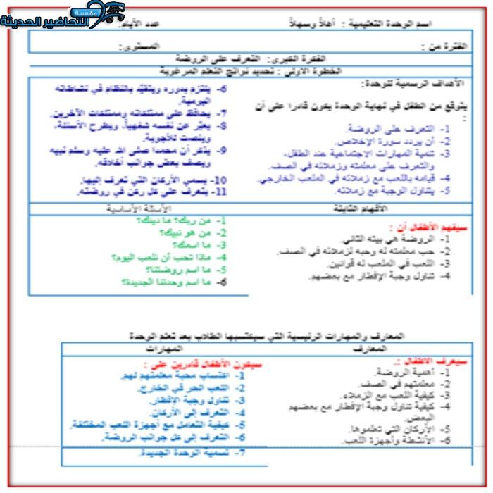 تحضير وحدة أهلا وسهلا مرحلة رياض الأطفال