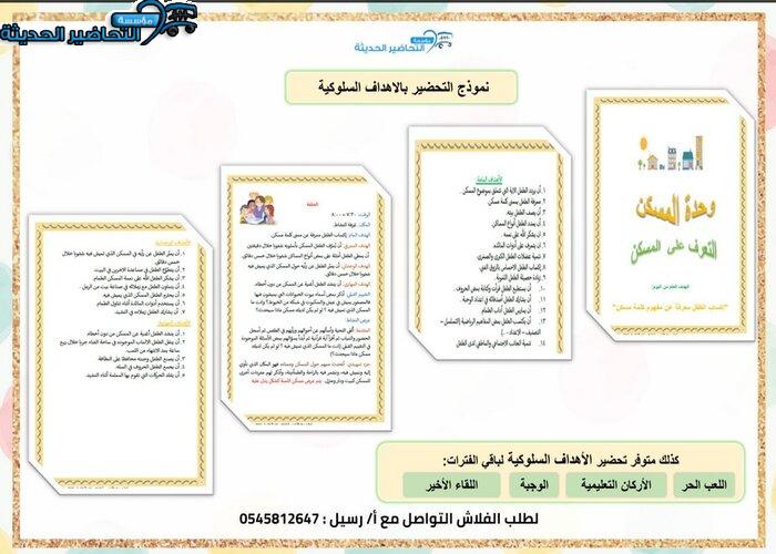 حلقة أنواع مساكن الانسان وحدة المسكن رياض اطفال حلقة أنواع مساكن الانسان وحدة المسكن رياض اطفال