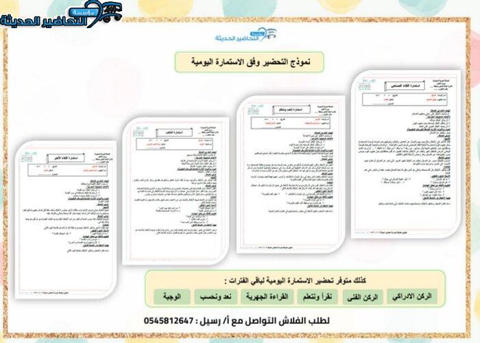 حلقة عنوان المسكن وحدة المسكن رياض اطفال حلقة عنوان المسكن وحدة المسكن رياض أطفال