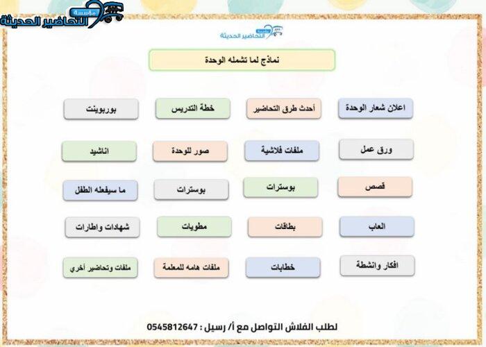 حلقة عنوان المسكن وحدة المسكن رياض اطفال حلقة عنوان المسكن وحدة المسكن رياض أطفال