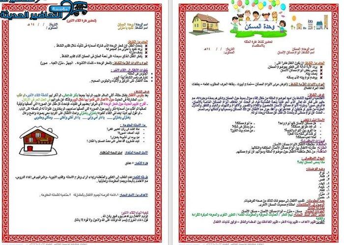 حلقة عنوان المسكن وحدة المسكن رياض اطفال حلقة عنوان المسكن وحدة المسكن رياض أطفال