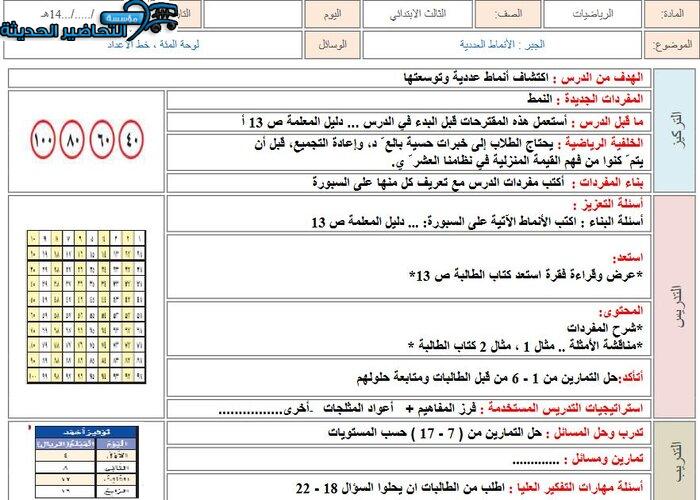 نموذج تحضير درس الجبر الأنماط العددية رياضيات الصف الثالث الابتدائي الفصل الدراسي الاول