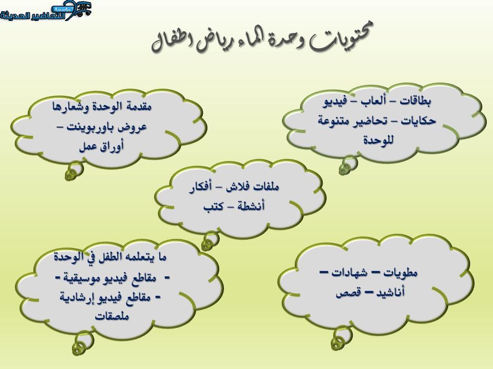 تخطيط وحدة الماء رياض اطفال تخطيط وحدة الماء رياض اطفال