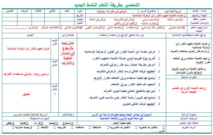 توزيع تربية فنية ثاني ابتدائي فصل ثالث