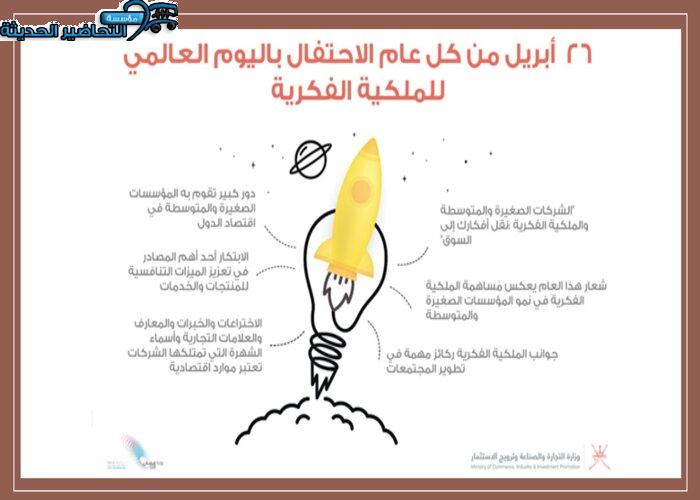 تصاميم اليوم العالمي للملكية الفكرية