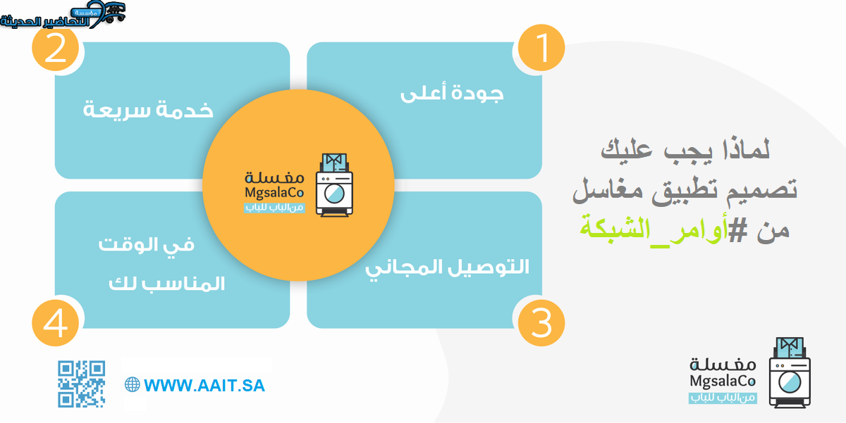 تصميم تطبيق مغاسل