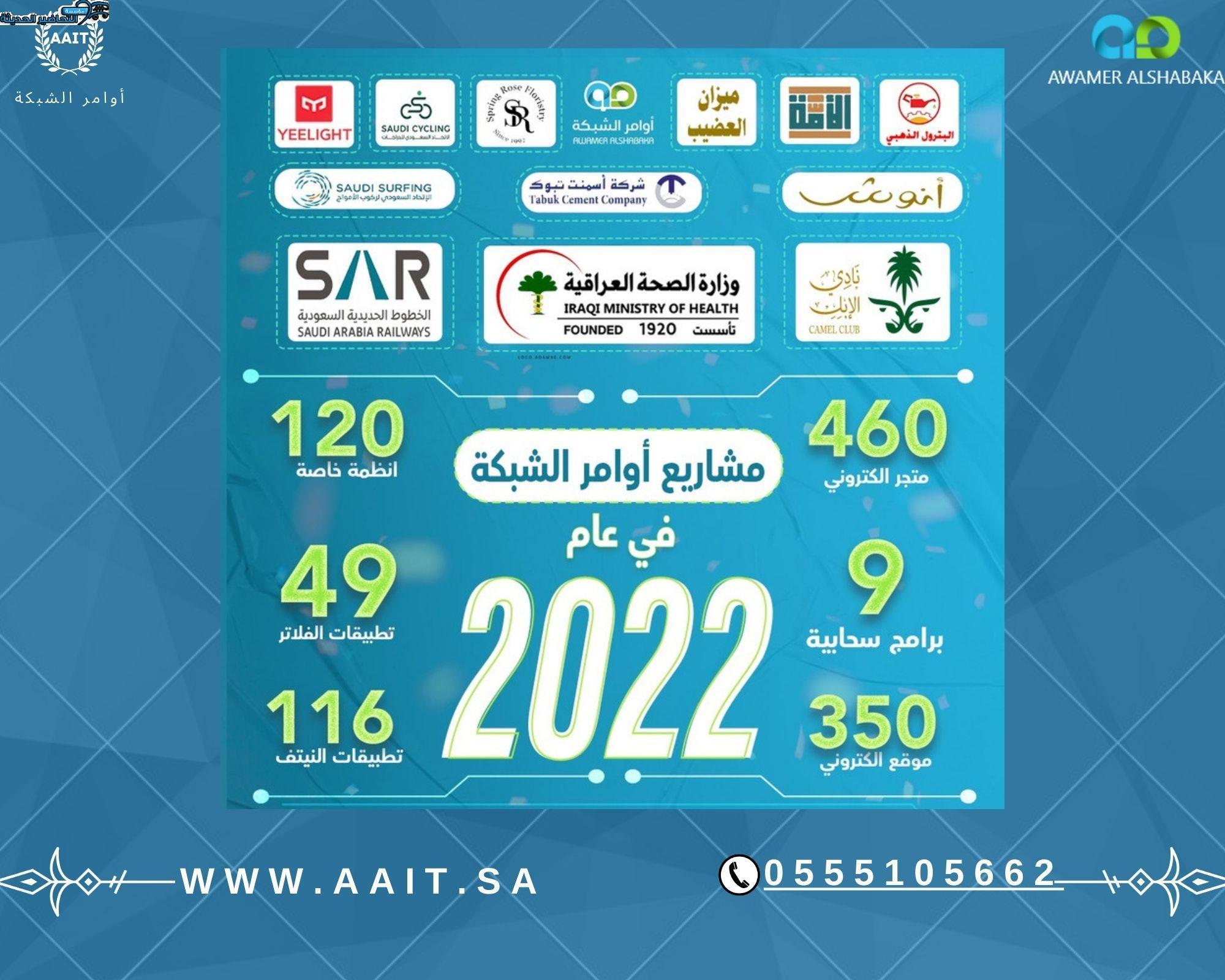 تصميم تطبيق وسيط
