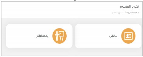 التقارير و الاحصائيات ( منصة مدرستى ) تقارير المعلم