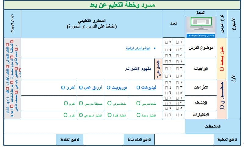 تقرير منصة مدرستي مادة الحاسب الالى 3 مقررات للعام الدراسي 1442هـ