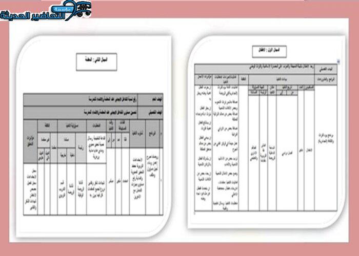 تقرير وحدة أنا الإسبوعي لمعلمة رياض الاطفال