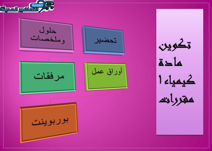 تكوين مادة كيمياء 1 مقررات
