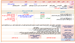 حل اسئلة توحيد أول ابتدائي 