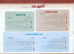 كتاب المعلم لمادة التوحيد 1 مقررات الفصل الدراسي الثاني