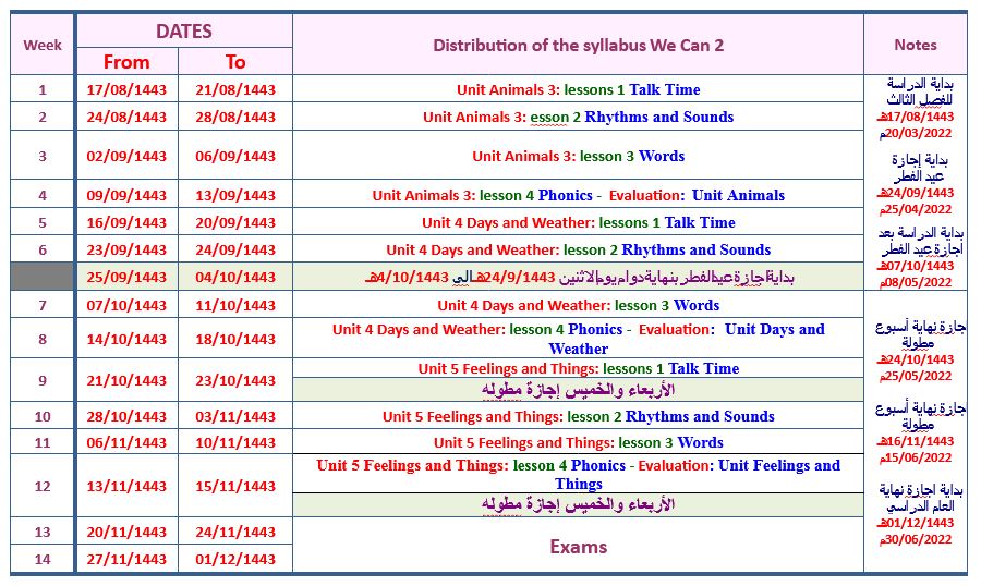 توزيع we can أول ابتدائي فصل ثالث