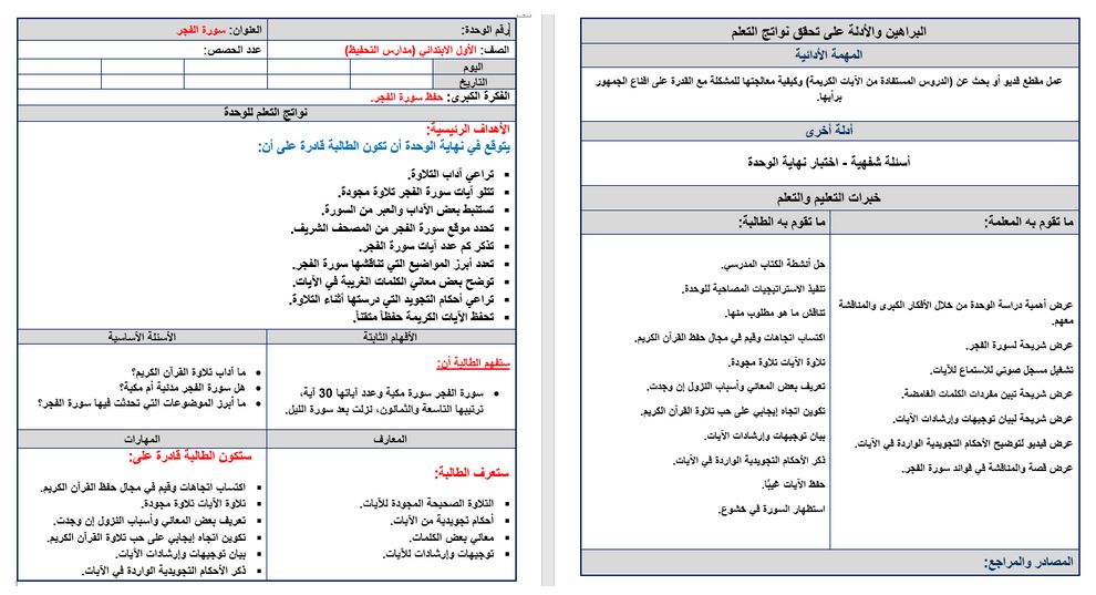 توزيع القرآن الكريم حفظ أول ابتدائي فصل ثالث