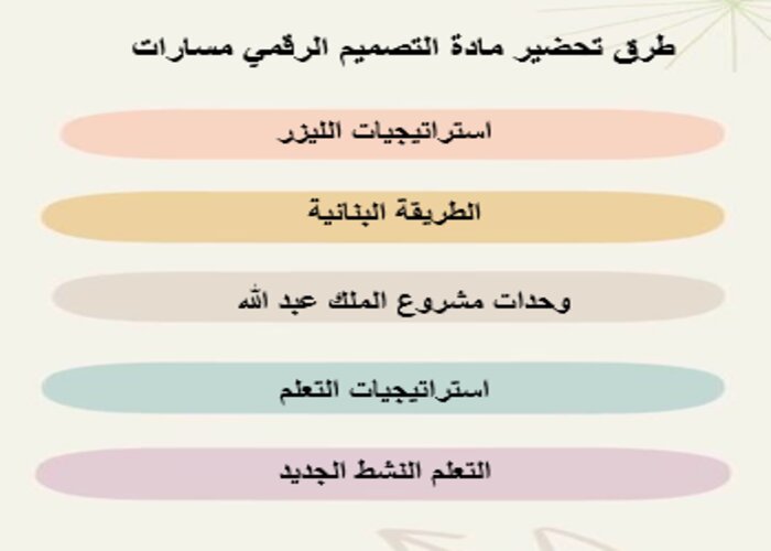 توزيع المنهج التصميم الرقمي مسارات توزيع المنهج التصميم الرقمي مسارات