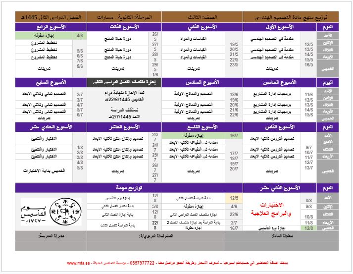 توزيع المنهج التصميم الهندسي مسارات