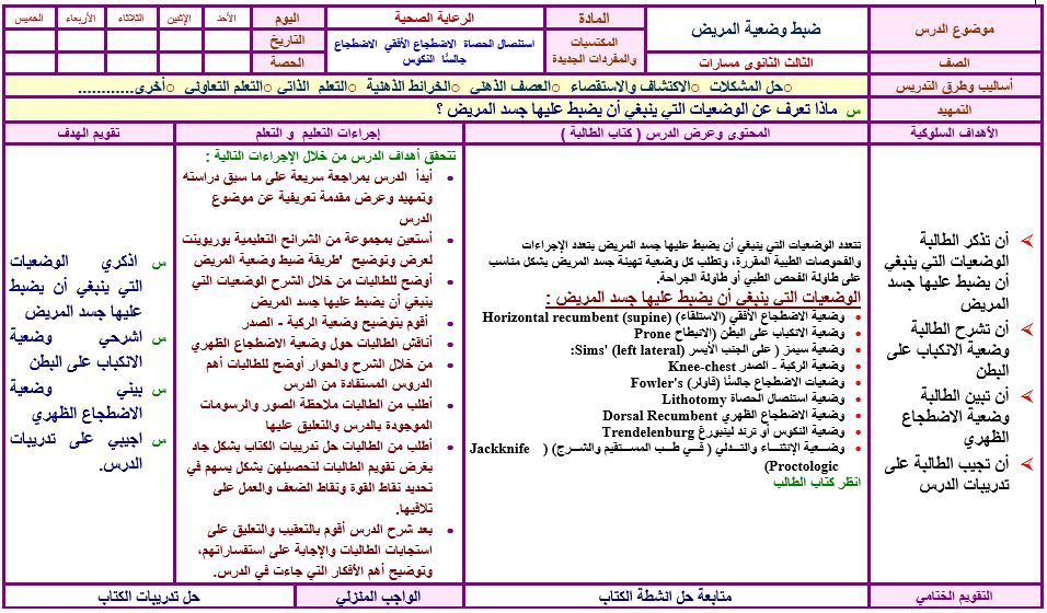 توزيع المنهج الرعاية الصحية 1-2 مسارات توزيع المنهج الرعاية الصحية 1-2 مسارات