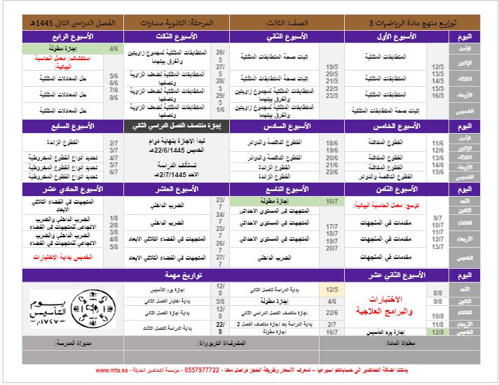 توزيع المنهج الرياضيات 3 مسارات توزيع المنهج الرياضيات 3 مسارات