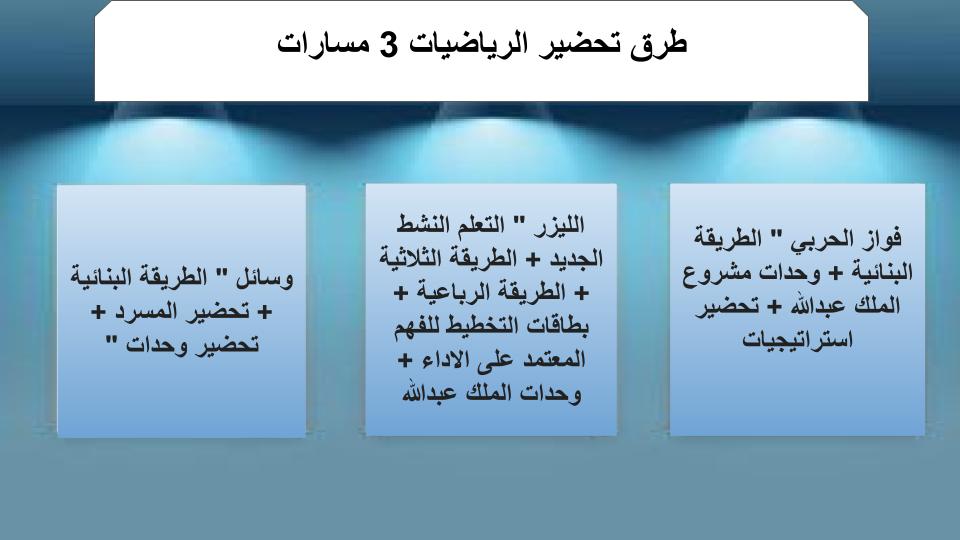 توزيع المنهج الرياضيات 3 مسارات توزيع المنهج الرياضيات 3 مسارات