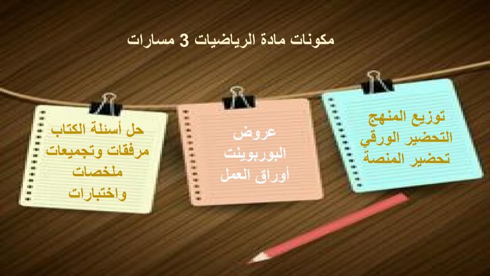 توزيع المنهج الرياضيات 3 مسارات توزيع المنهج الرياضيات 3 مسارات