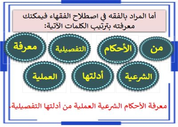 توزيع المنهج الفقه 1 مسارات توزيع المنهج الفقه 1 مسارات