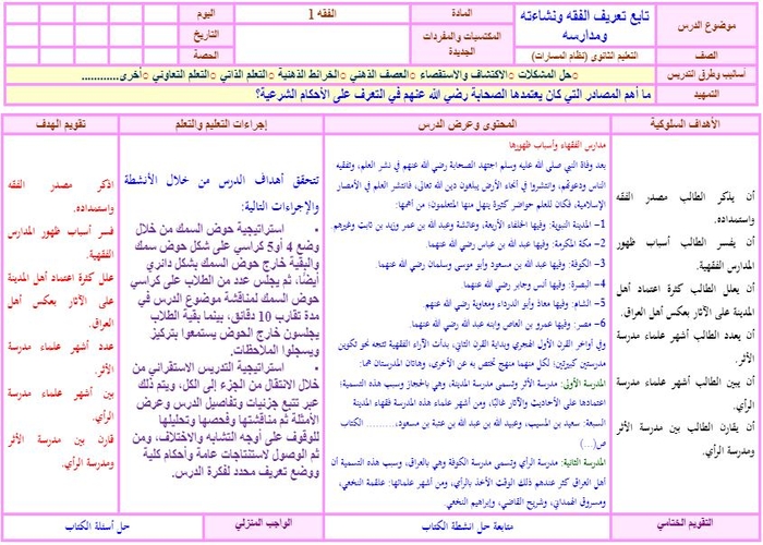 توزيع المنهج الفقه 1 مسارات توزيع المنهج الفقه 1 مسارات
