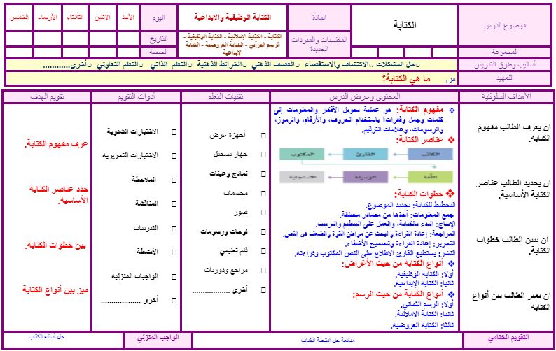 توزيع المنهج الكتابة الوظيفية والابداعية مسارات