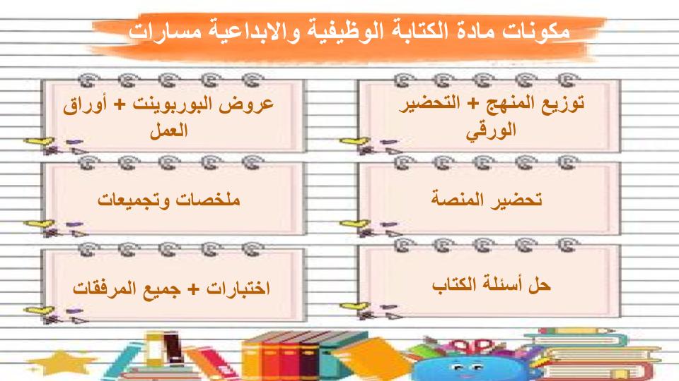 توزيع المنهج الكتابة الوظيفية والابداعية مسارات توزيع المنهج الكتابة الوظيفية والابداعية مسارات
