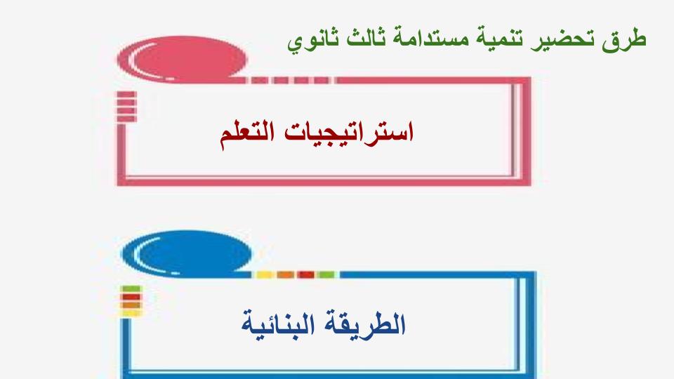 توزيع المنهج تنمية مستدامة ثالث ثانوي توزيع المنهج تنمية مستدامة ثالث ثانوي